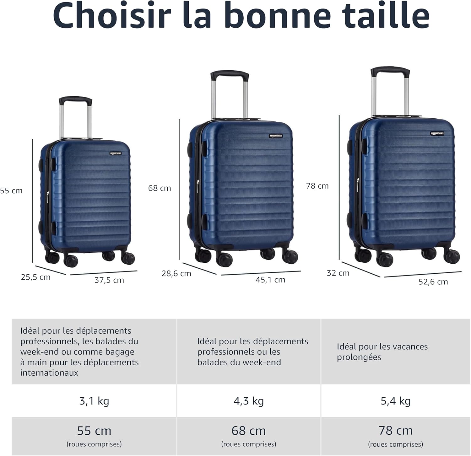 Detalle de Amazon Basics Valise Rigide Petite – Bagage à Main Extensible ABS 55 cm, 4 Roulettes Doubles Pivotantes
