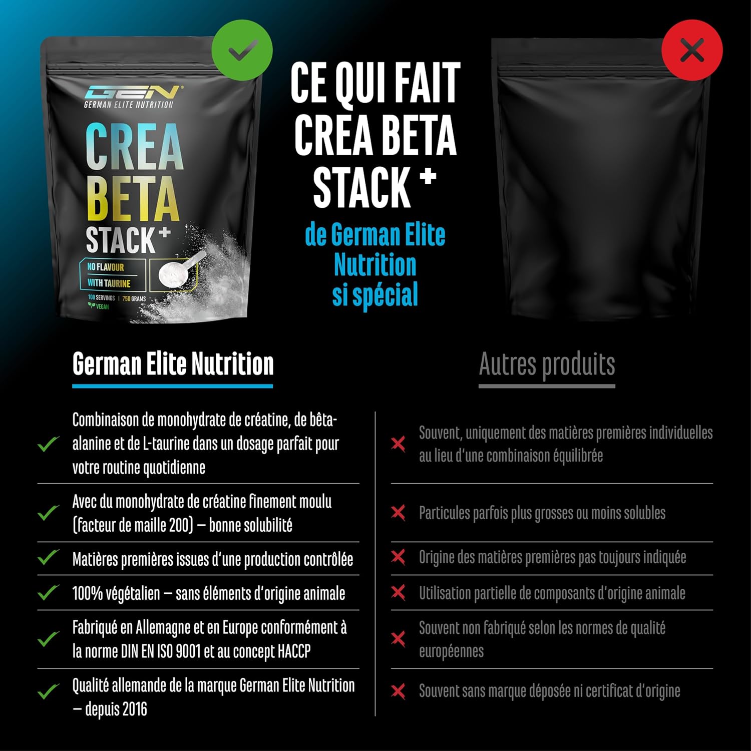 Thumbnail 2 de Creatin Beta Alanin Stack - Poudre 750 g : Créatine Monohydrate, Bêta-Alanine et L-Taurine, vegan et micronisée