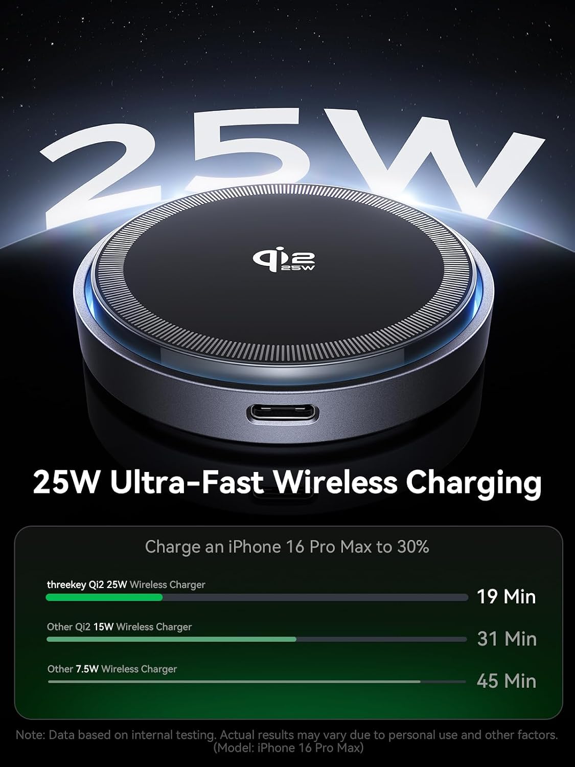 Detalle de THREEKEY Qi2.2 25W Magnetic Wireless Charger with Cooling Fan