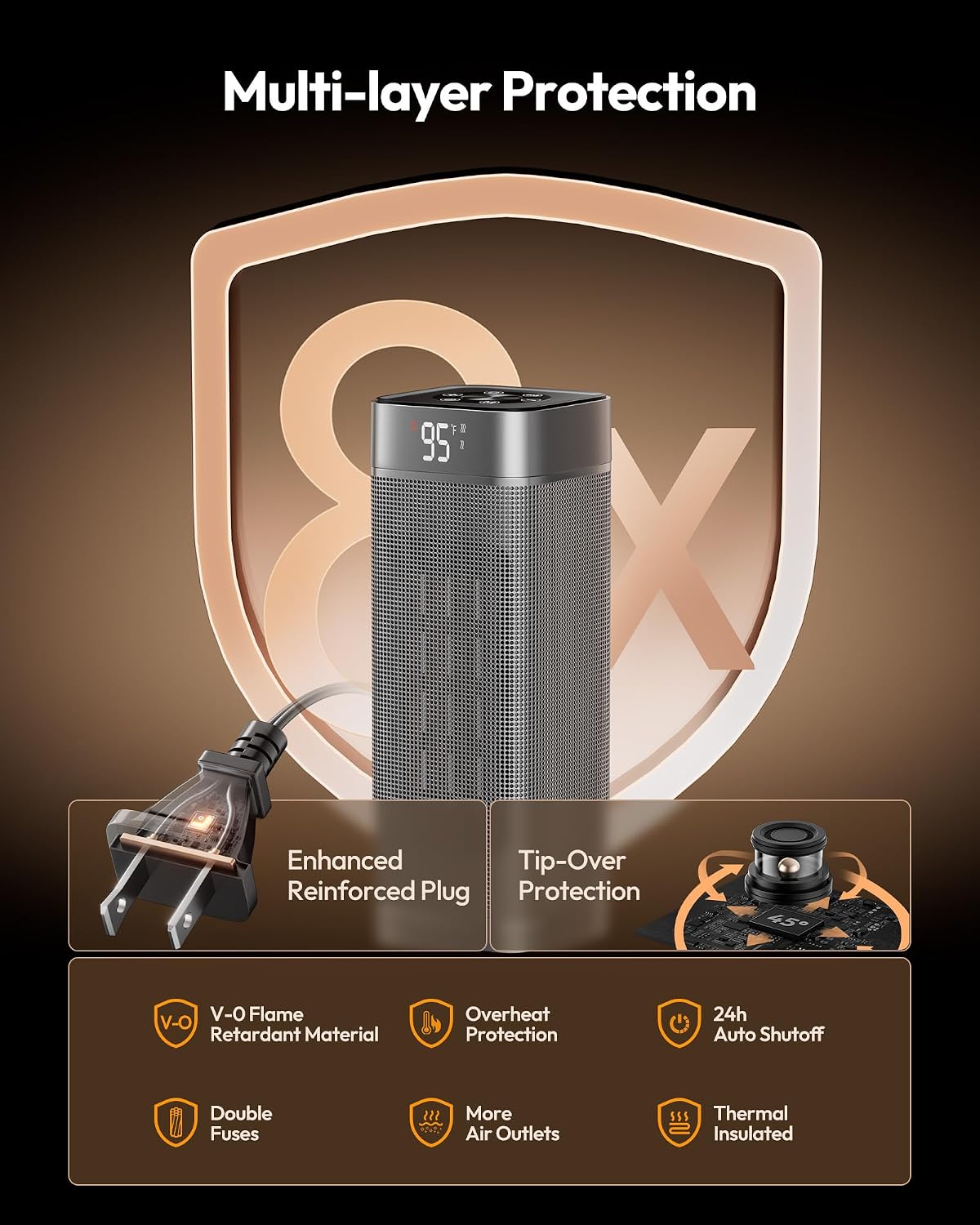 Thumbnail 5 de Gaiatop 1500W PTC Ceramic Space Heater with Remote