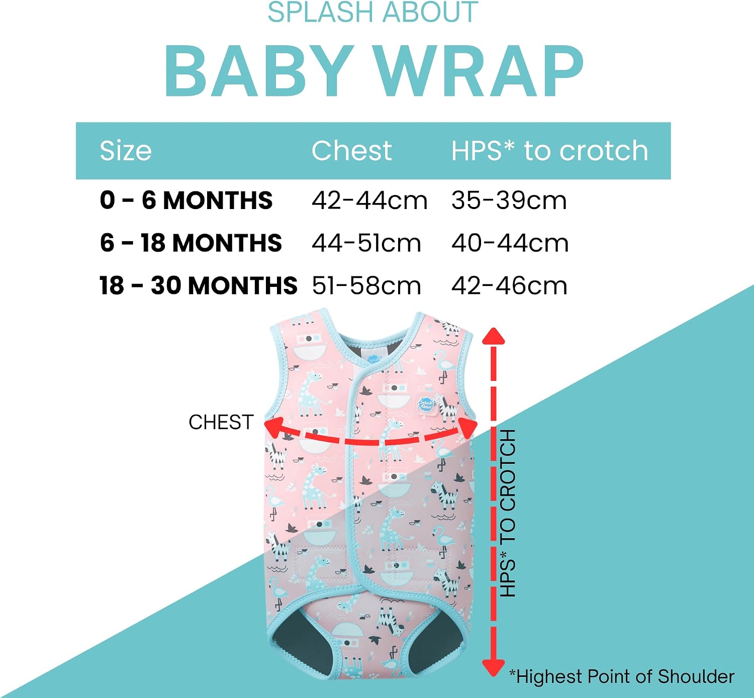 Thumbnail 6 de Splash About BabyWrap – dziecięcy kombinezon neoprenowy 2 mm, UPF 50+