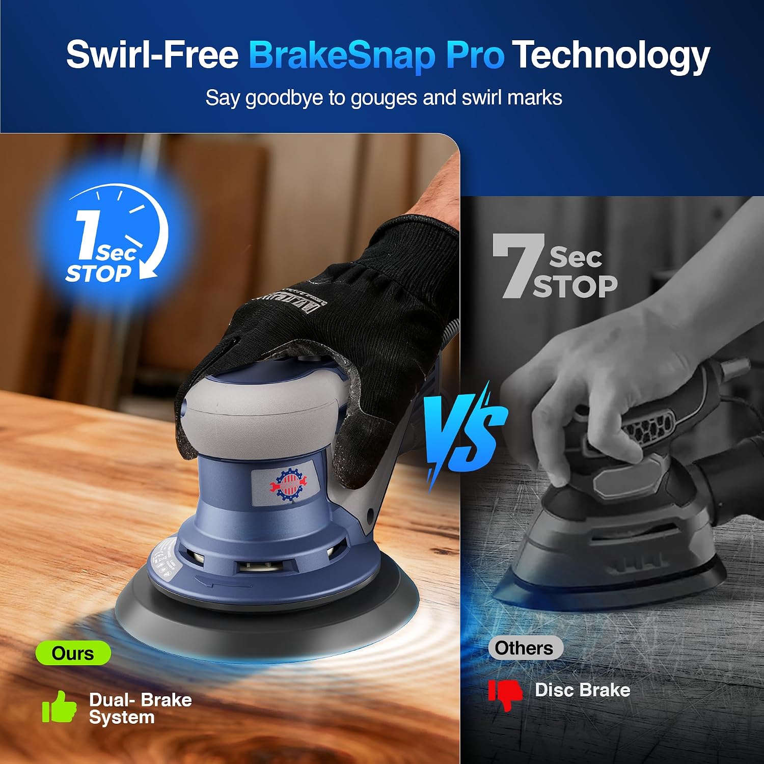Thumbnail 3 de HeroJet Brushless Random Orbital Sander with 150mm/125mm Plates, 7 Speed Control and BrakeSnap stopping