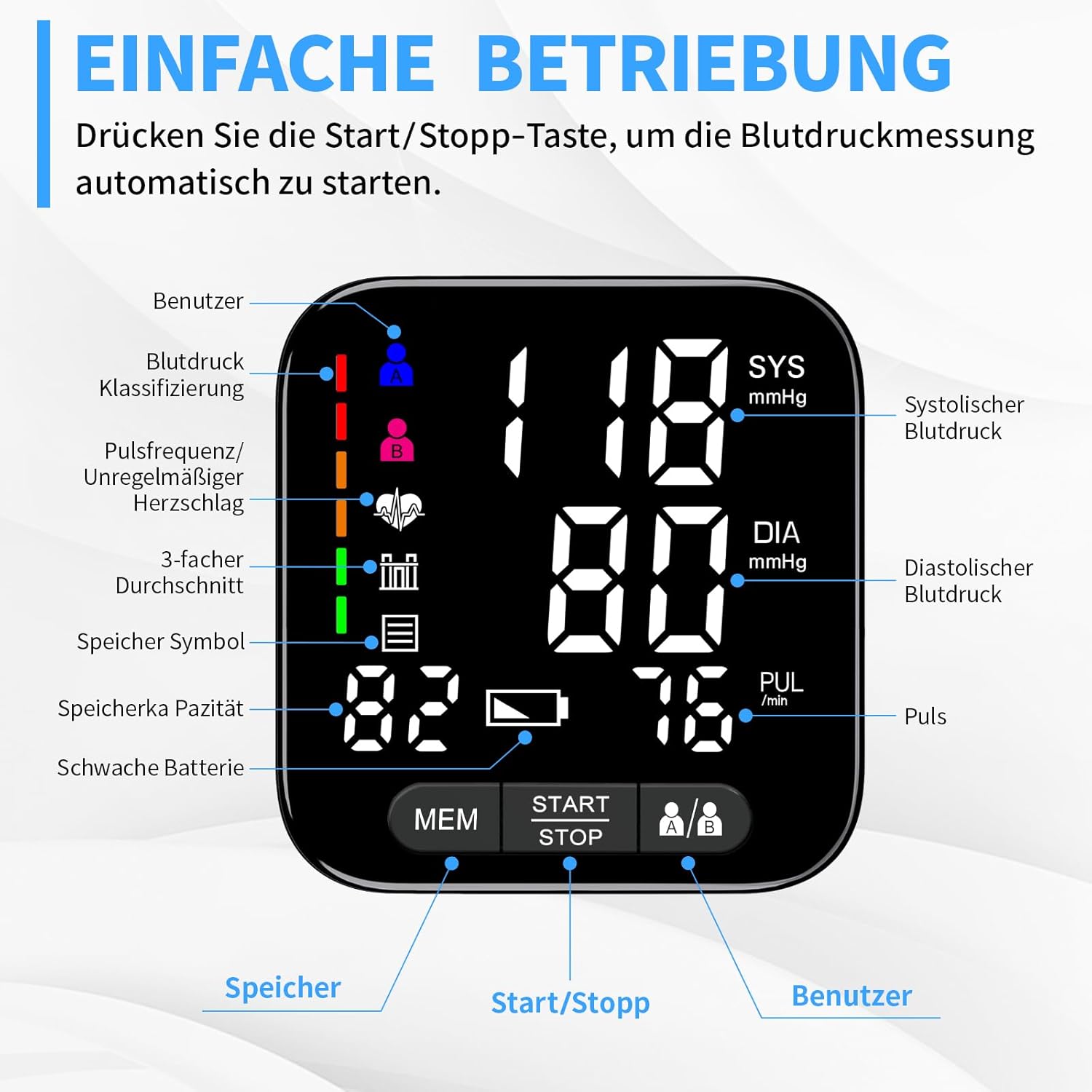 Detalle de Axets Blutdruckmessgerät Handgelenk mit Arrhythmie-Erkennung – automatische Messung, farbiger Risiko-Indikator, 2×99 Speicherplätze