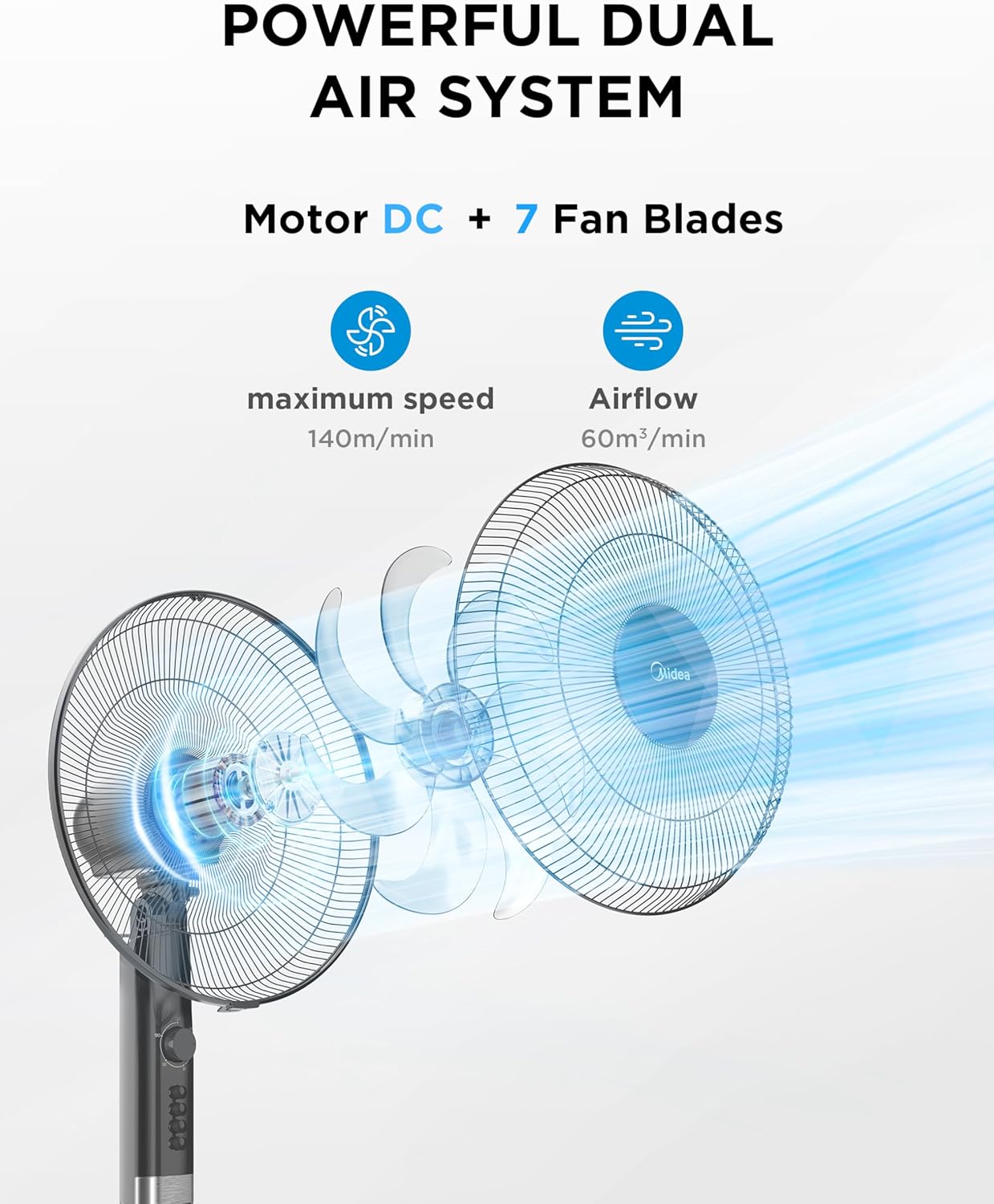 Thumbnail 2 de Midea MPF23MTBUK 50W Pedestal Fan with 7 Blades, 90° Oscillation and 2H Timer