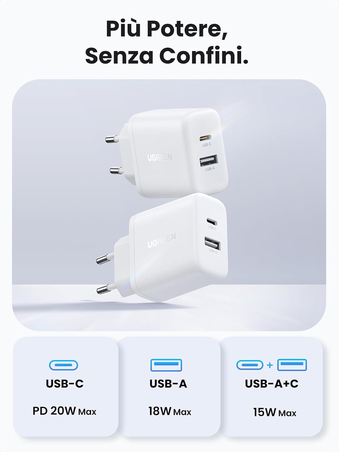 Detalle 2 de UGREEN Zapix 20W Caricatore USB C GaN 2 porte