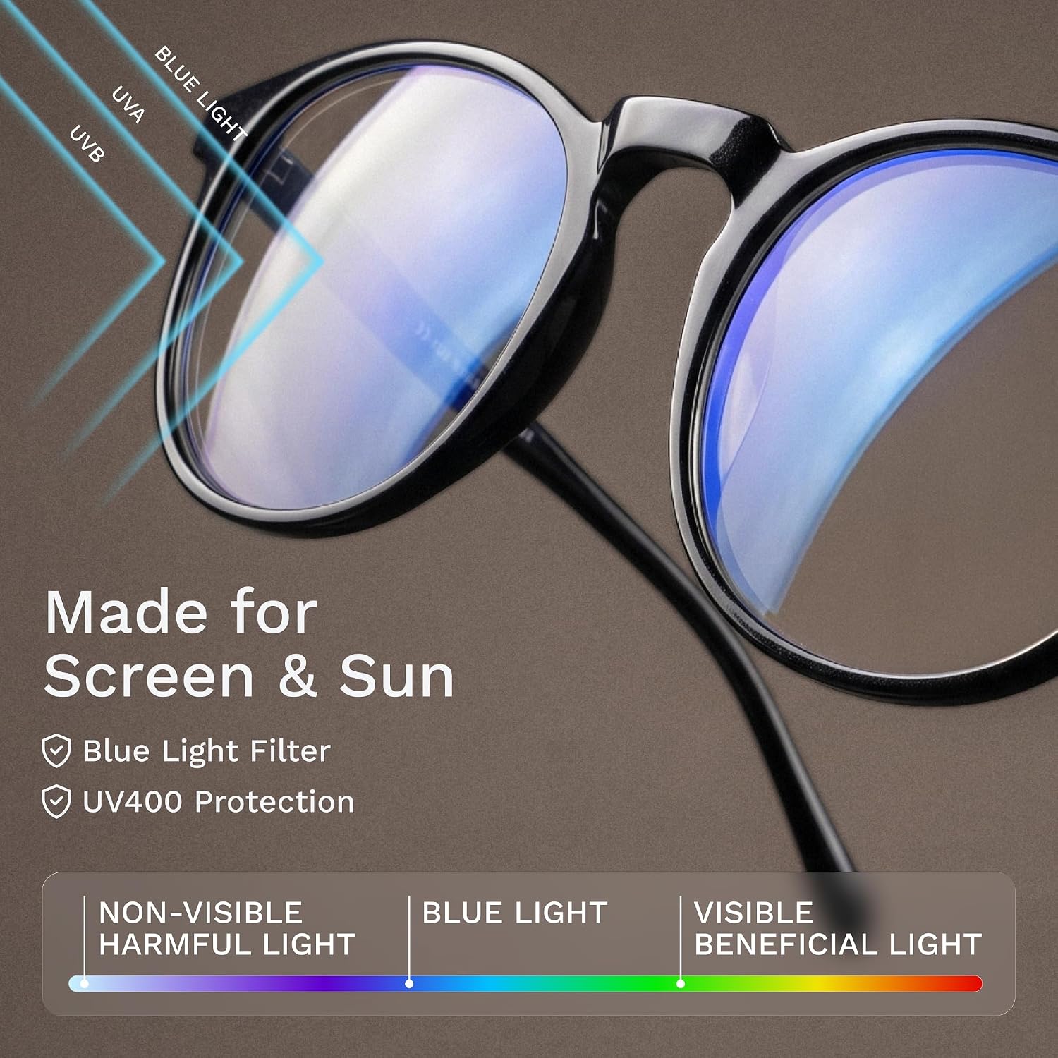 Detalle 2 de IBOANN Blue Light Blocking Glasses, 3-Pack