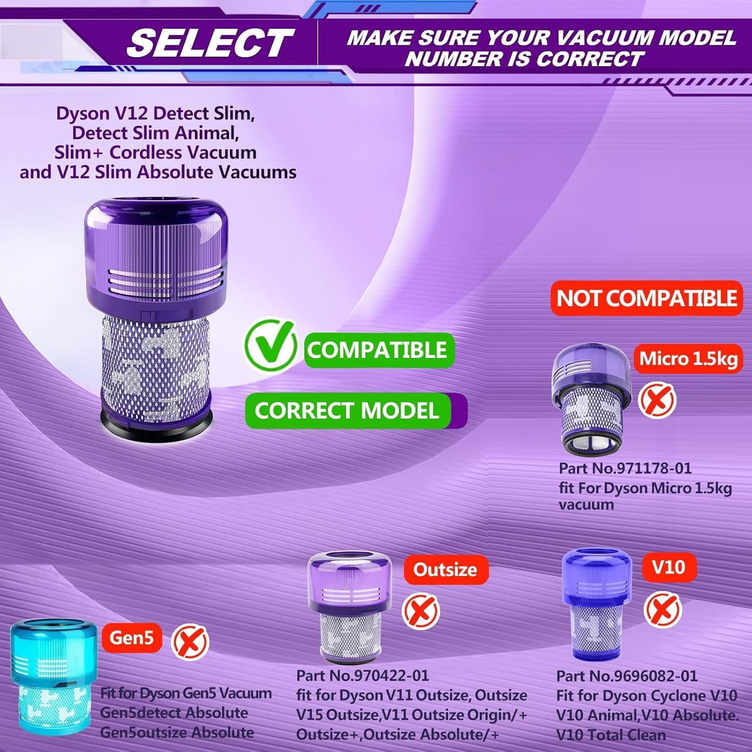 Detalle 2 de Syxtidy Ersatzfilter-Set für Dyson V12 Detect Slim/Absolute – 2 Filter + Reinigungswerkzeug