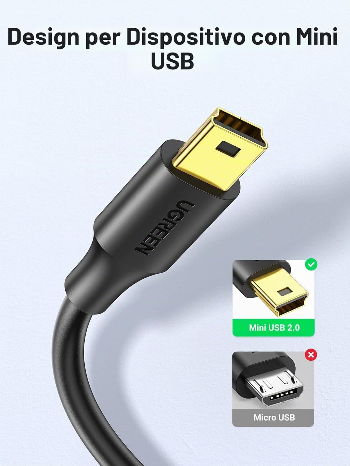 Detalle 2 de UGREEN Cavo Mini USB 2.0 a Type B 2 m