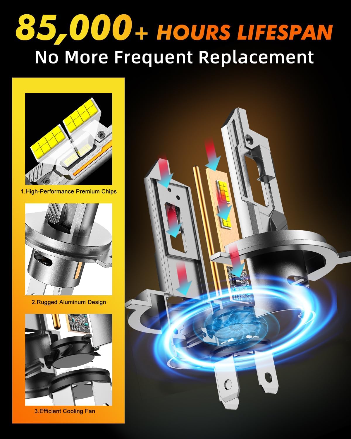 Thumbnail 3 de Termitor 2026 Upgraded H13 H/L Light Bulbs (Hi/Low) — 6500K Cool White, Plug-and-Play, Pack of 2