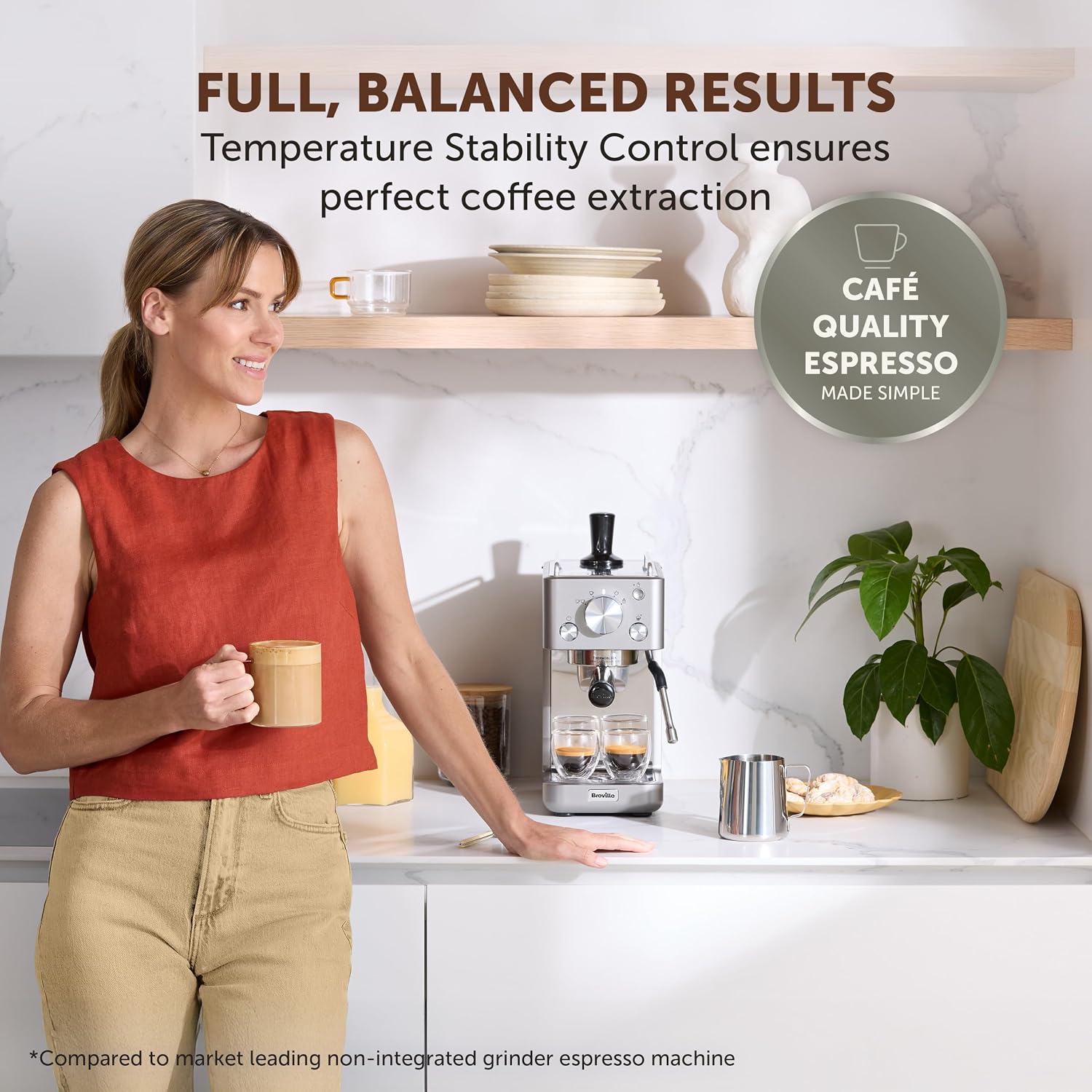 Detalle de Breville Barista Slimline Espresso Machine with Integrated Milk Frother