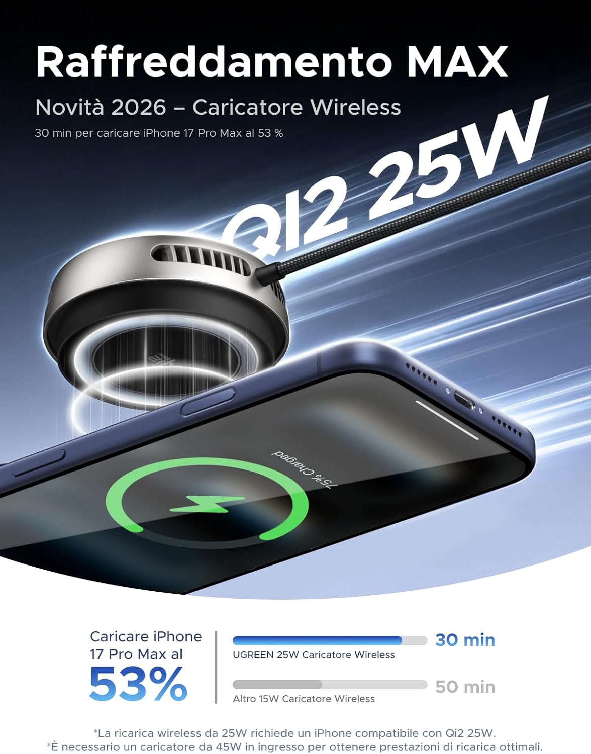 Thumbnail 1 de UGREEN MagFlow Pro Caricatore Wireless MagSafe 25W per iPhone: raffreddamento avanzato e cavo integrato