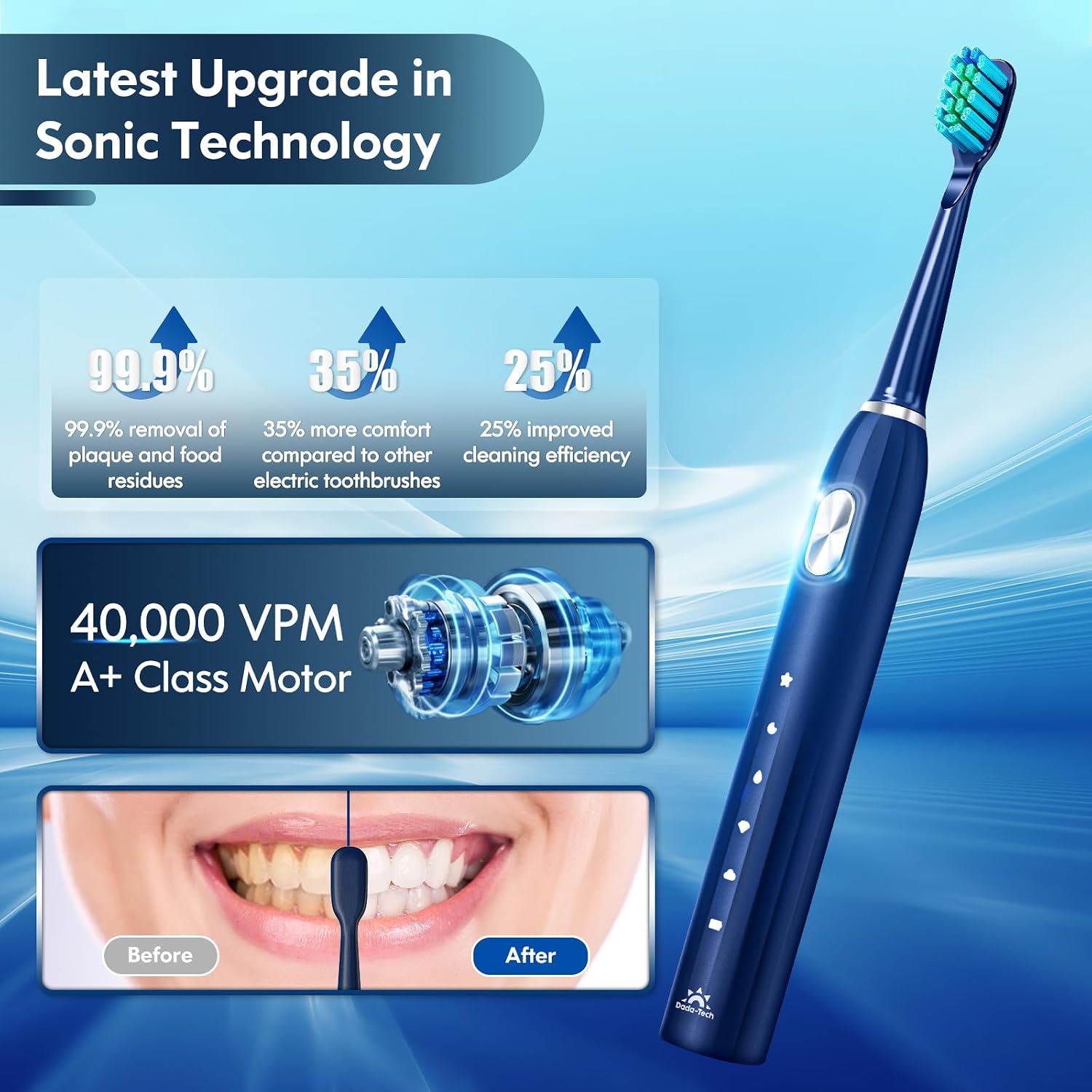 Detalle 2 de Electric Toothbrush Sonic 40000 VPM