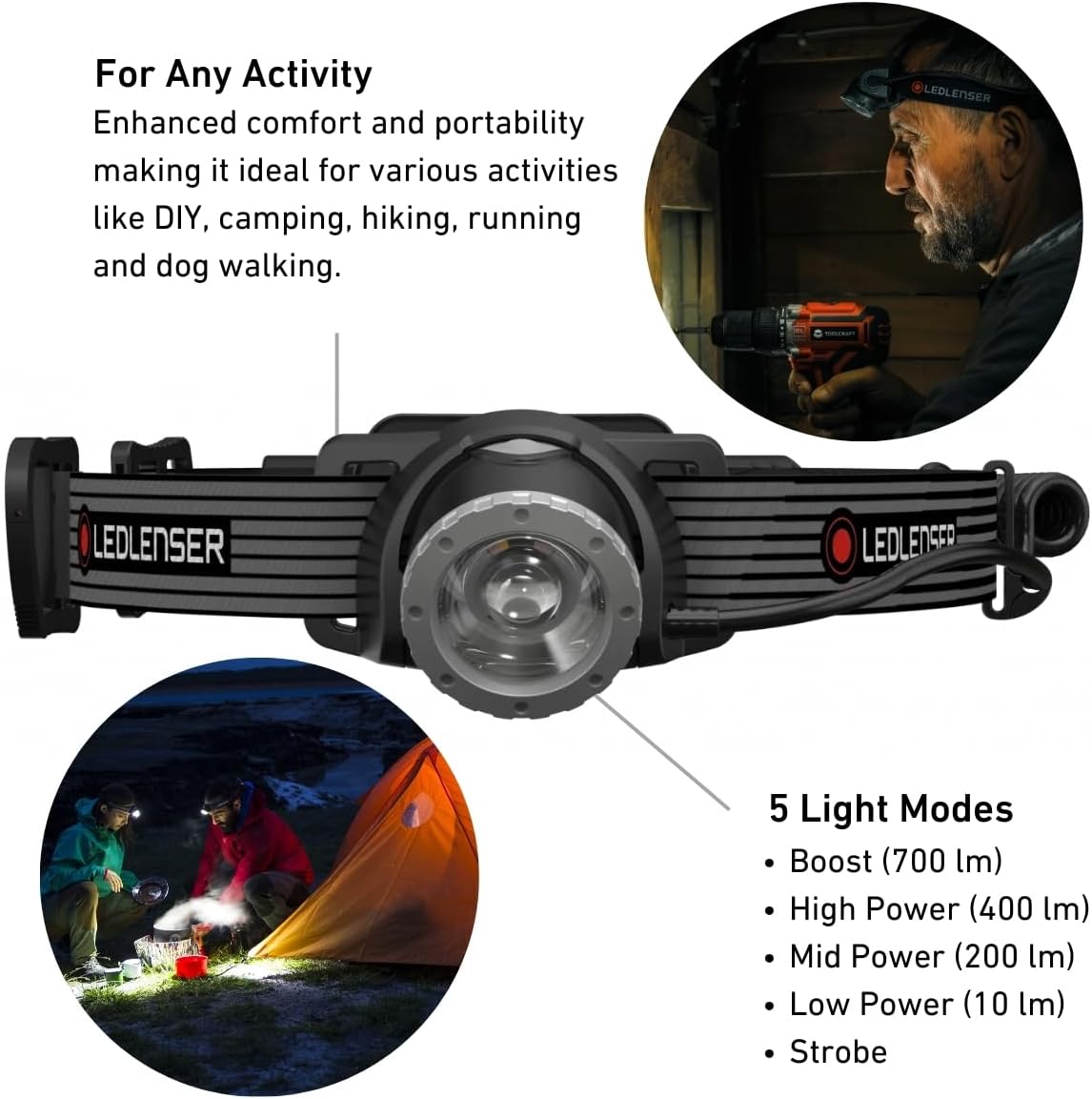 Detalle 2 de Ledlenser H8R SE 700 lm headtorch