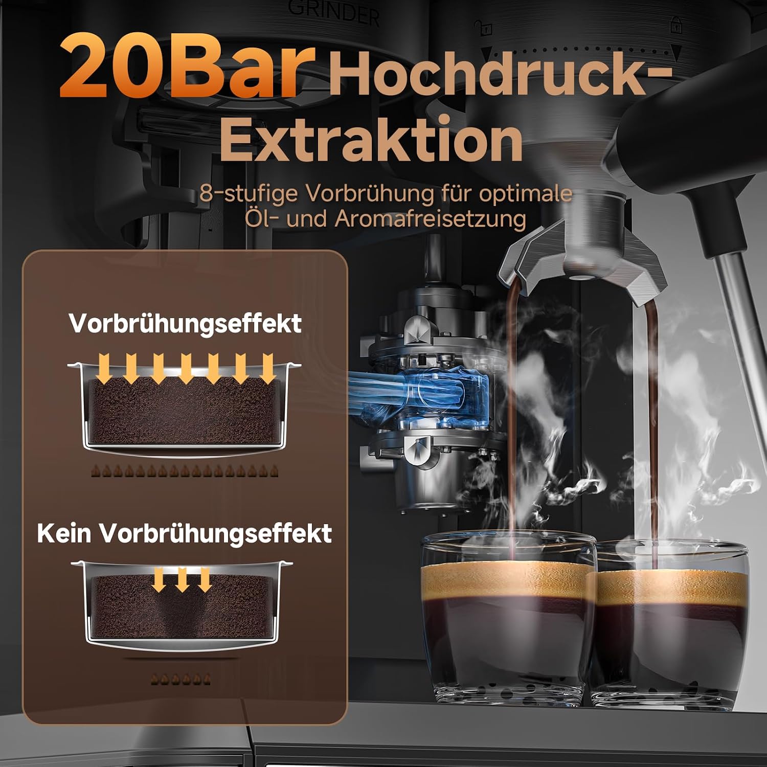 Detalle de AMZCHEF Siebträgermaschine mit Mahlwerk – 20 Bar Espresso-Power für Zuhause