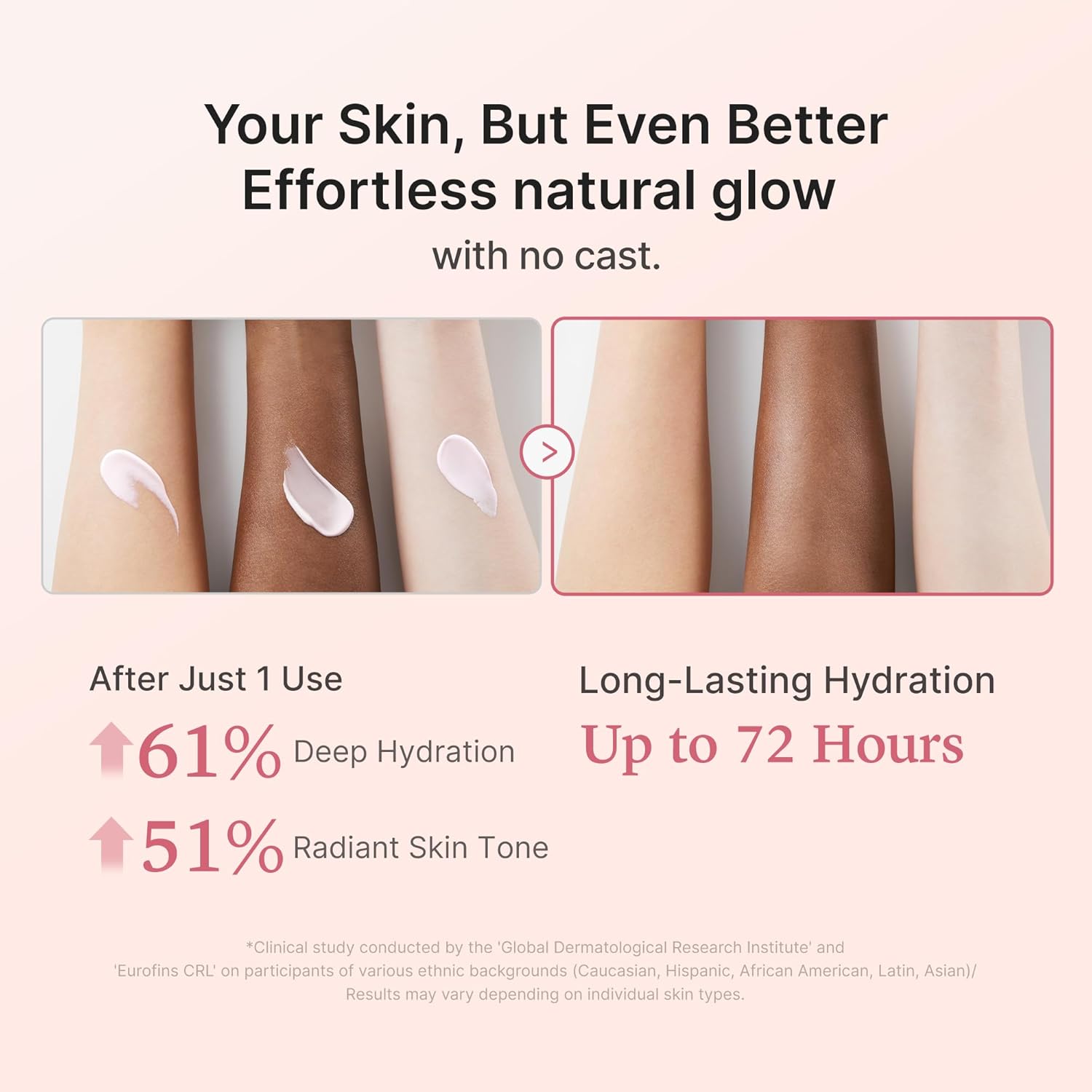 Detalle 2 de medicube No Cast Just Glow SPF 50 Sunscreen