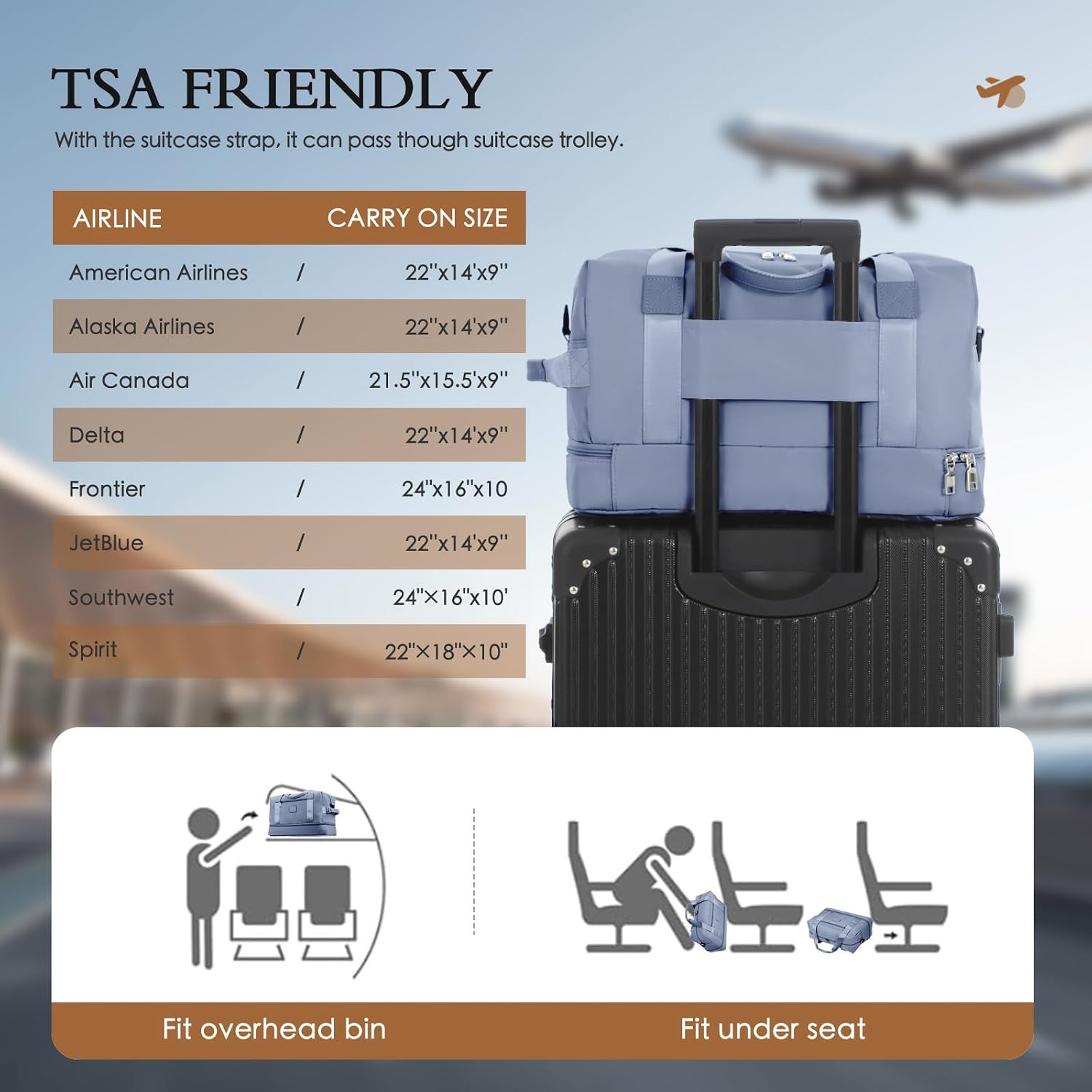 Detalle de Ryanair cabin bag 40x27.5x20 underseat