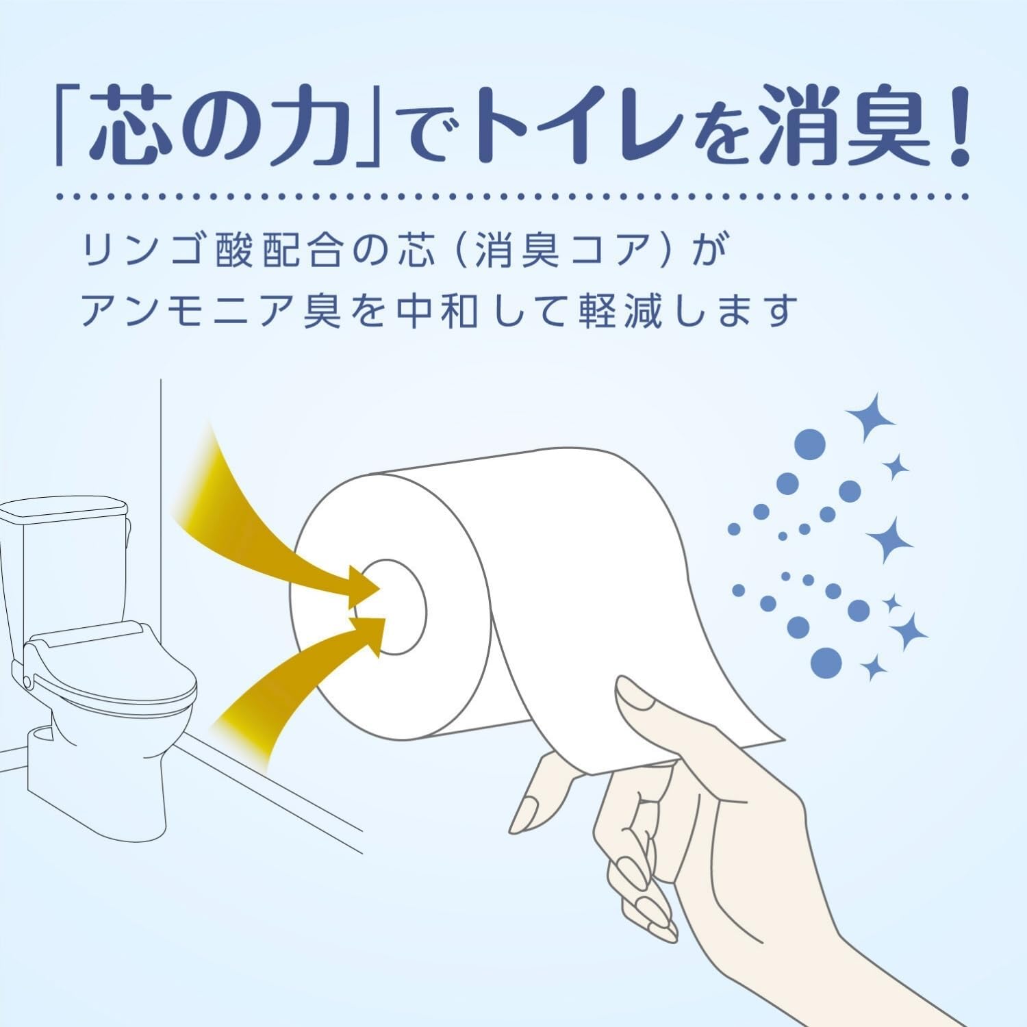 Detalle de クリネックス ソフティ トイレットロール ダブル 35m・4ロール、ピュアパルプ100%