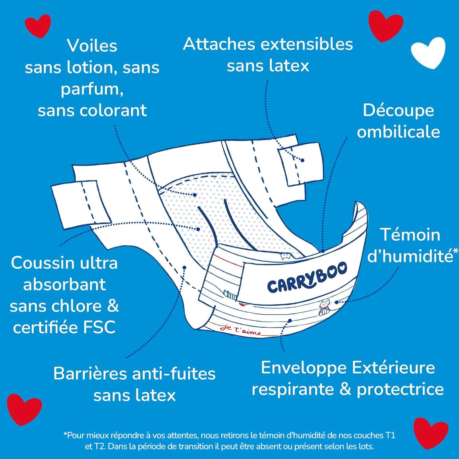 Thumbnail 5 de CARRYBOO Couches Taille 1 (2-5 kg) – 120 couches jetables, ultra absorbantes et anti-fuites jusqu’à 12 h, fabriquées en France