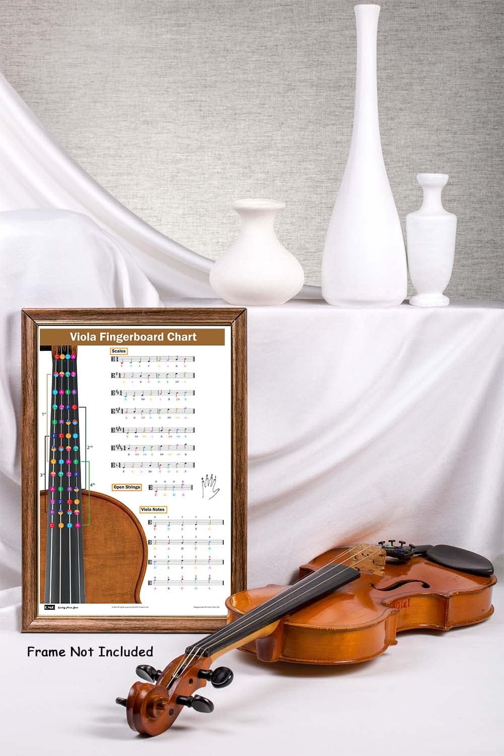 Detalle de Viola fingering chart, 11 × 17 inches