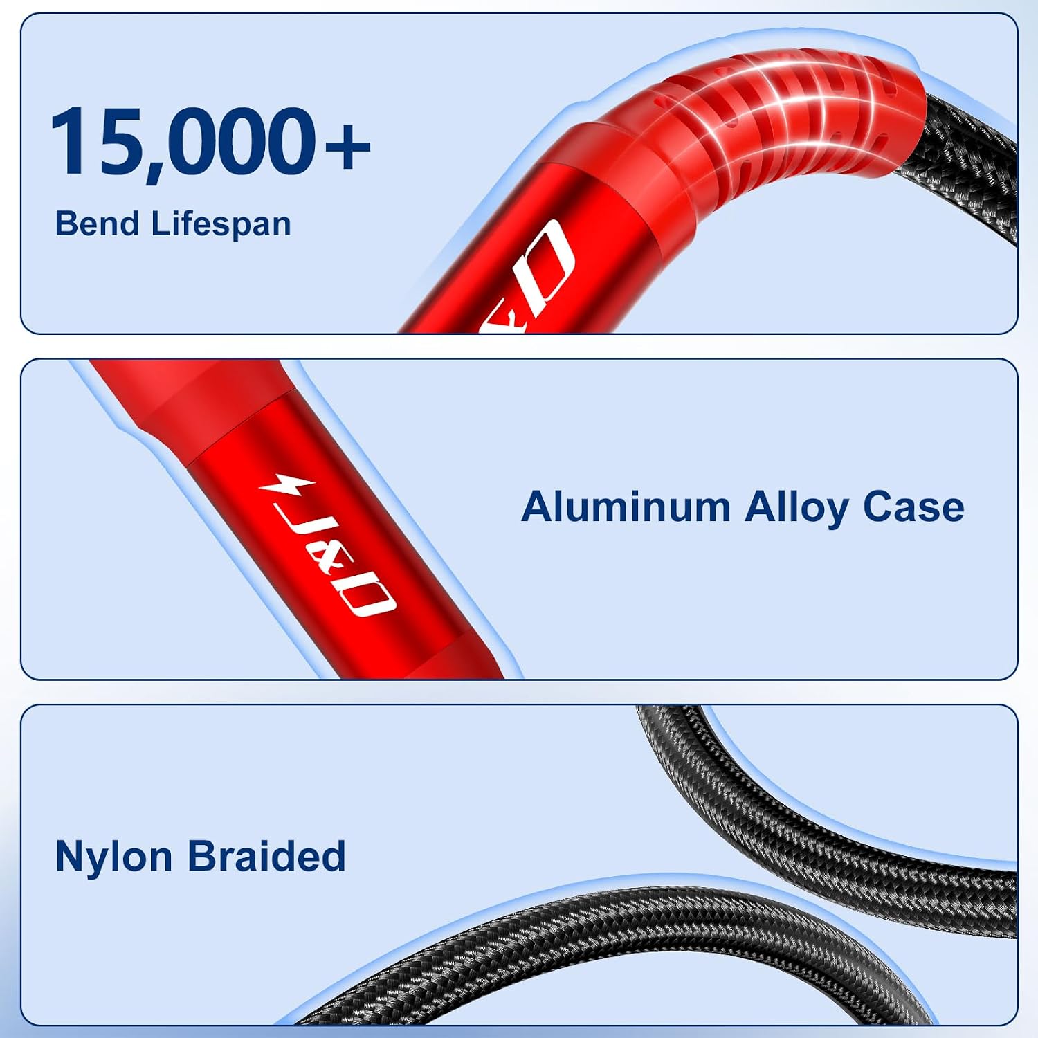 Detalle 2 de J&D JD000892 TS Instrument Cables, 2-Pack, Red, 15 Feet
