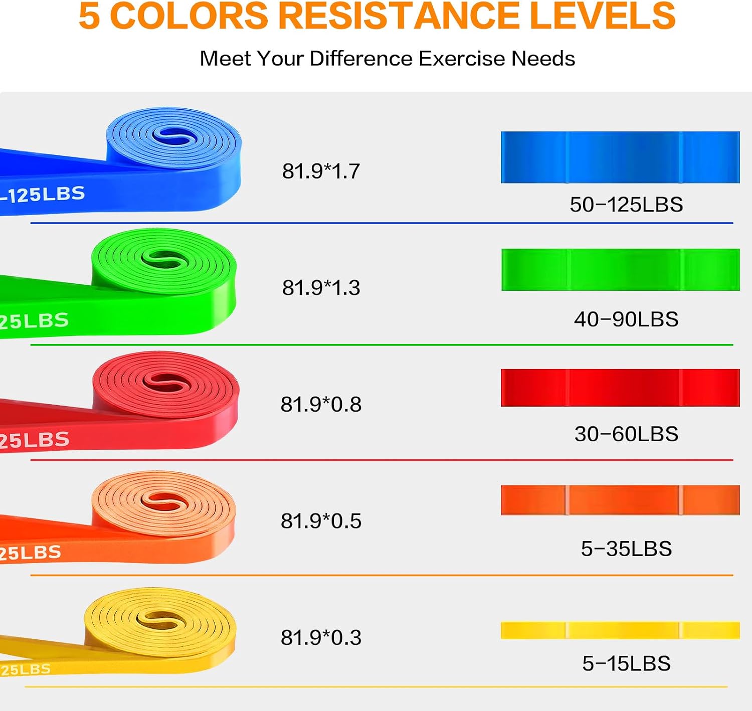 Detalle de Afu Resistance Bands