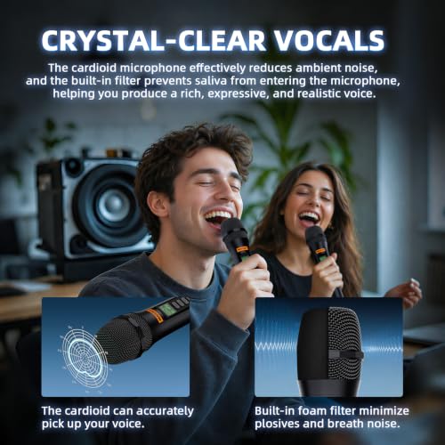 Detalle de MRSDY Rechargeable Wireless Microphones with Volume Control and Mute