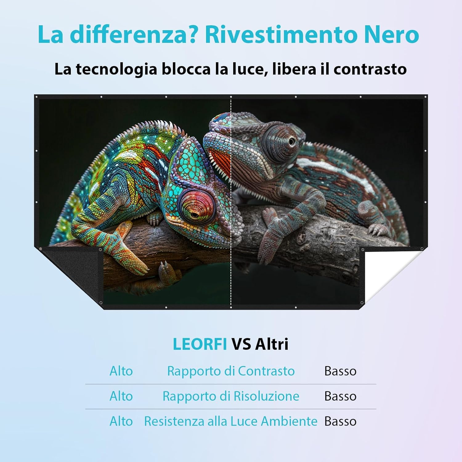 Thumbnail 1 de LEORFI Schermo Proiezione 120" esterno