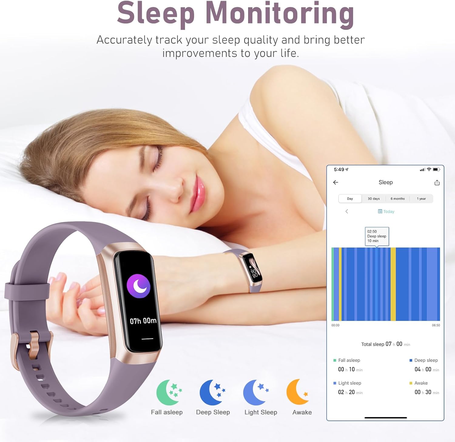 Thumbnail 2 de Spurkey Fitness Tracker 1.10 inch AMOLED