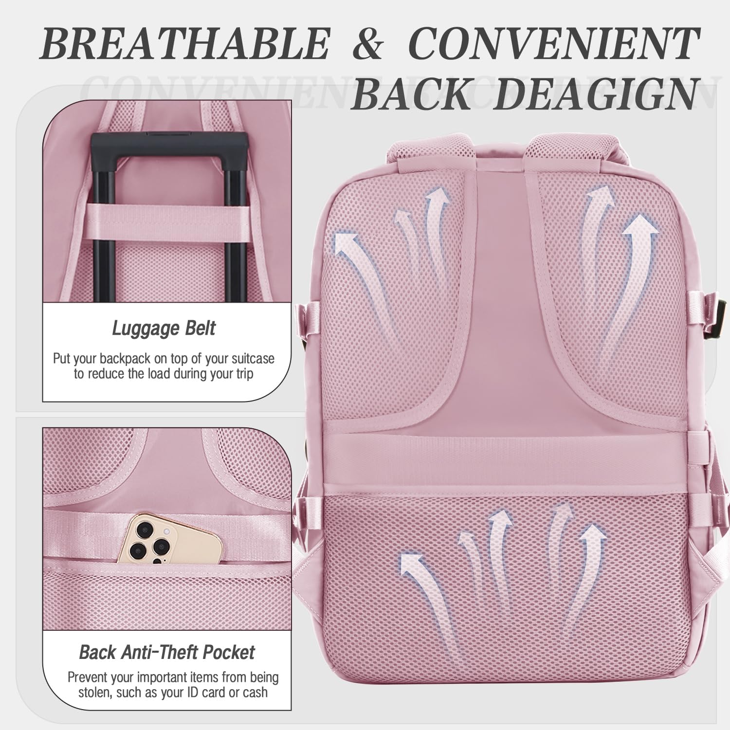 Detalle de Ryanair 40x30x20 Underseat Cabin Bag — Waterproof Travel Backpack with USB Hole, Anti‑Theft Pocket & Trolley Sleeve