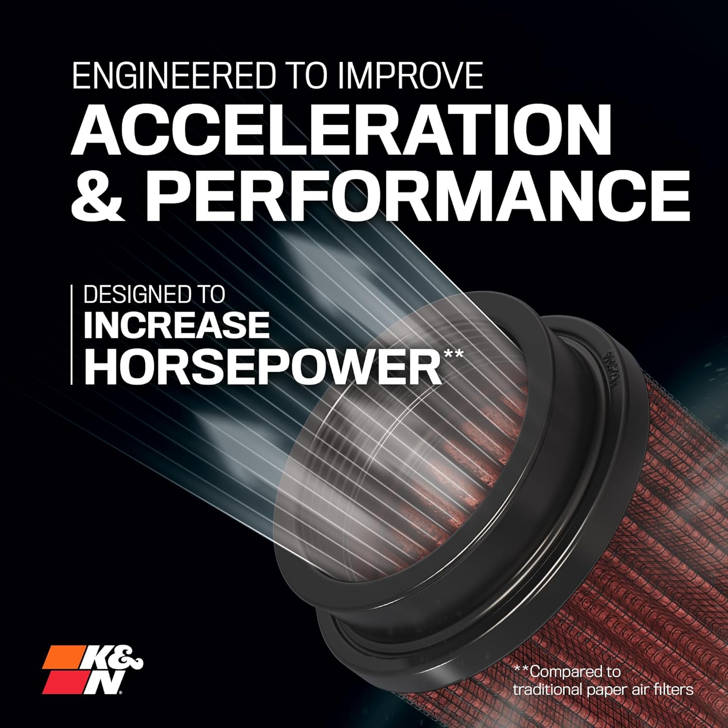 Thumbnail 2 de K&N Filtre à air universel conique RU-3600 (raccordement 102 mm)