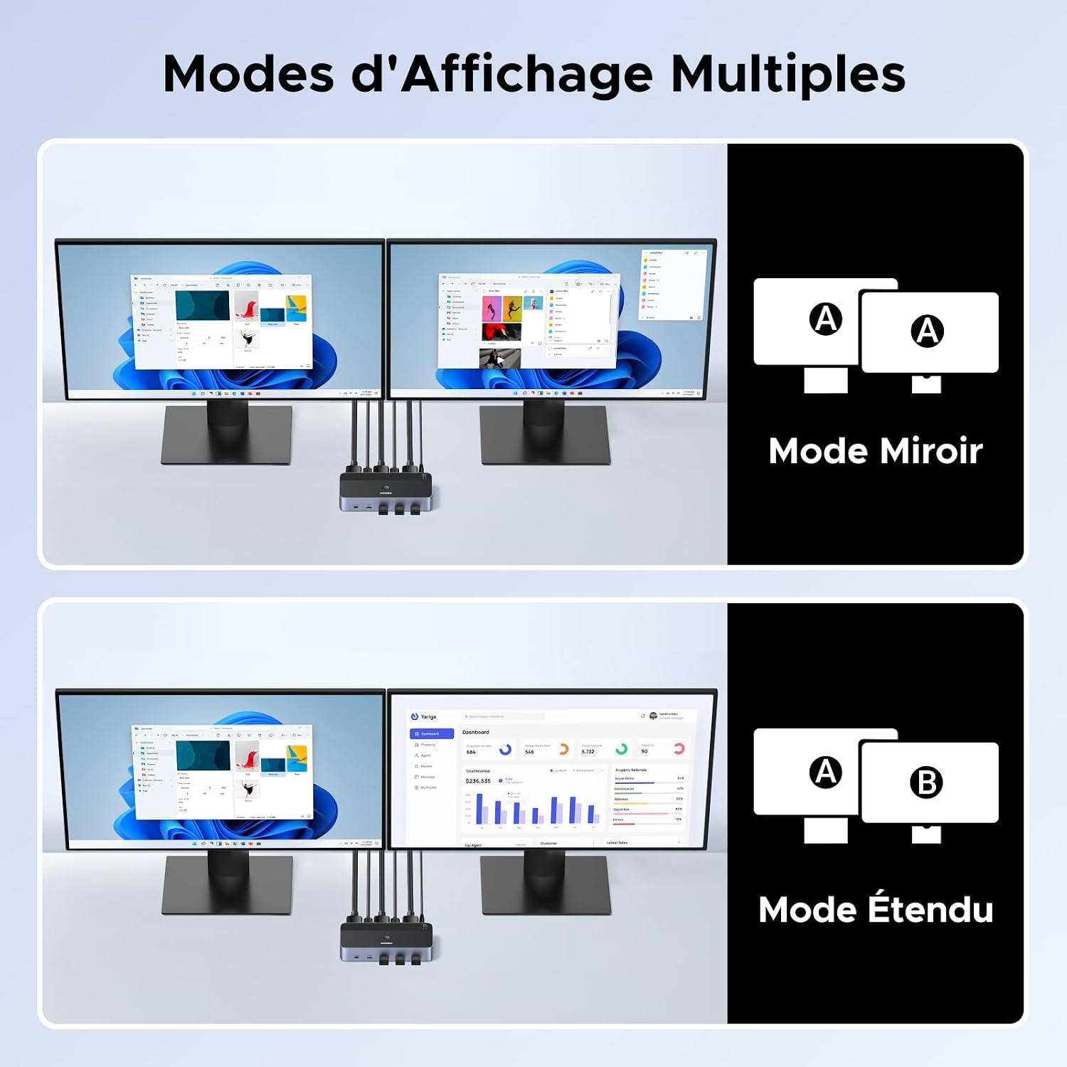Detalle 1 de UGREEN Switch KVM 8K 60Hz