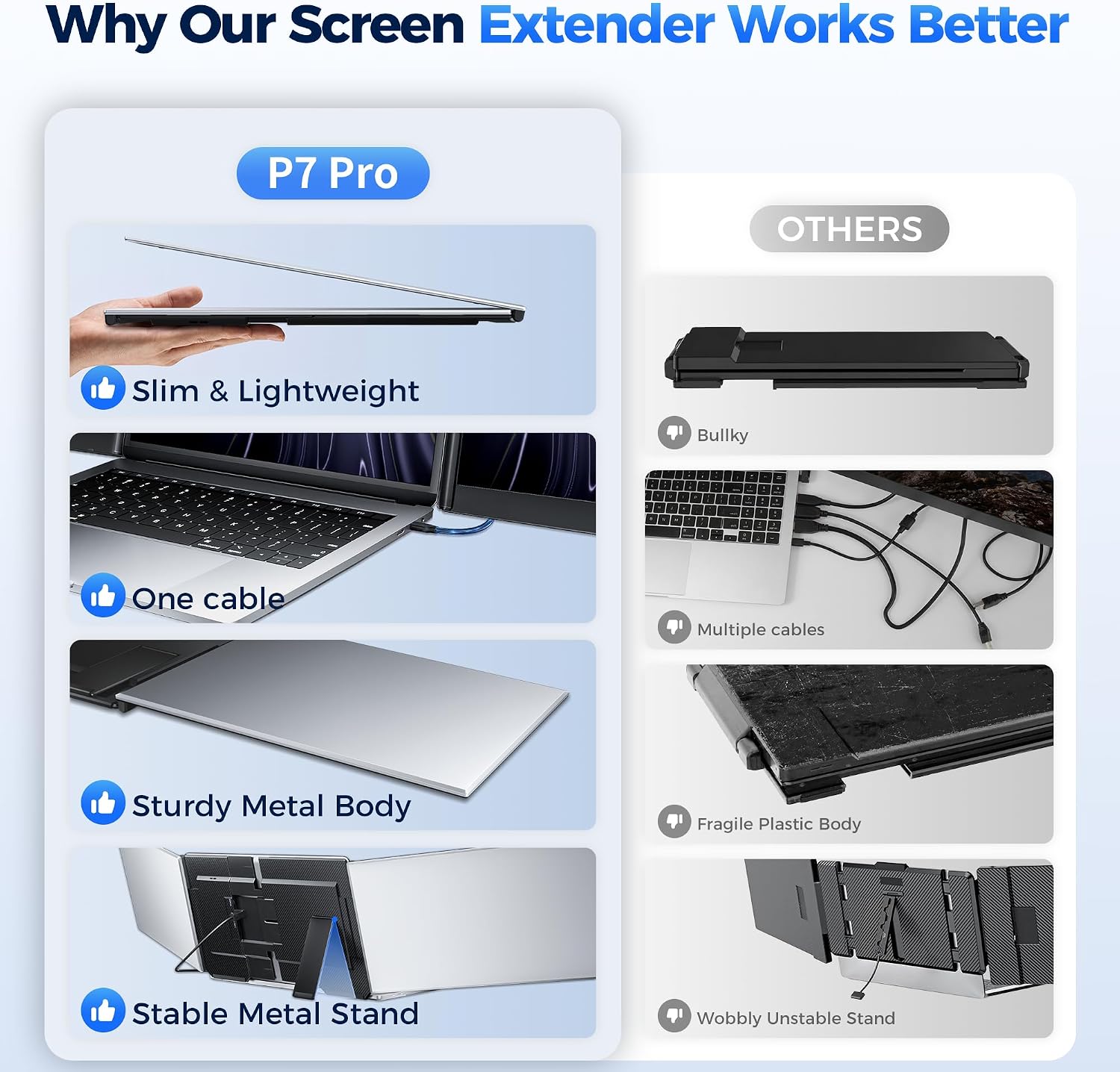 Thumbnail 1 de Laptop Screen Extender, 15.6-inch