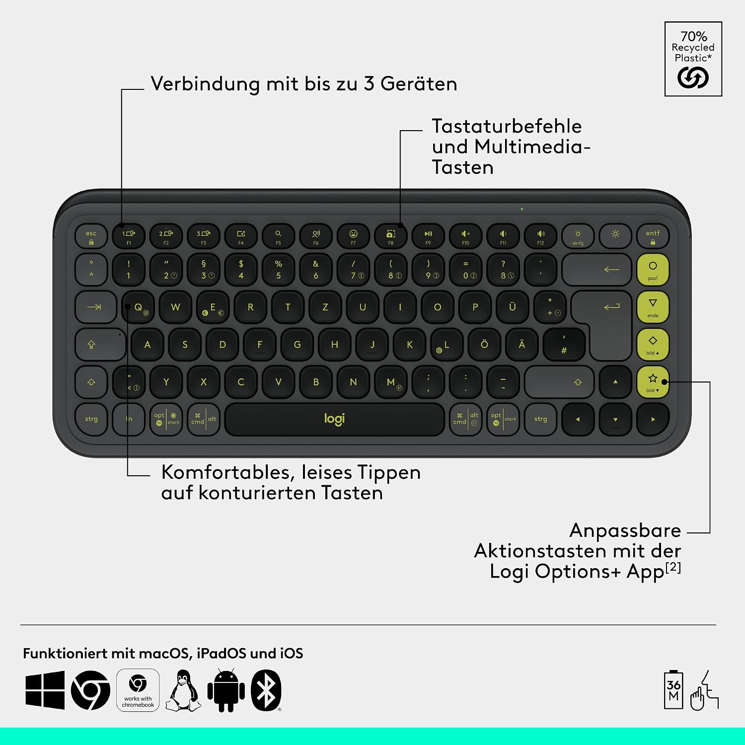 Detalle 2 de Logitech POP ICON Combo Tastatur Maus Set