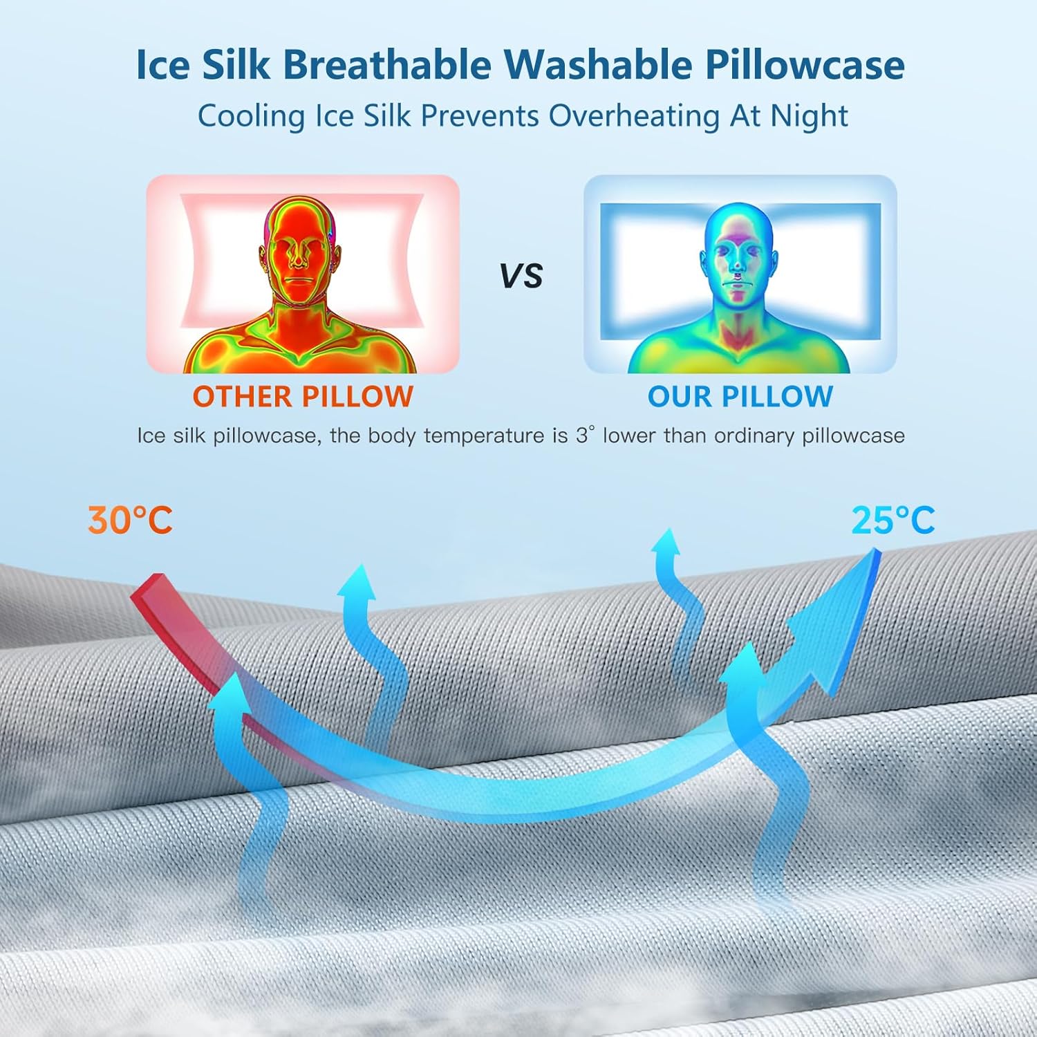 Thumbnail 2 de JINXIA Memory Foam Pillow for All Sleepers – Orthopedic cooling pillow in grey for neck & shoulder relief