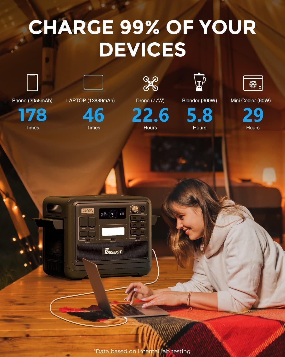 Detalle de FOSSiBOT F2400 : générateur solaire portable LiFePO4 2048 Wh avec panneau 200 W