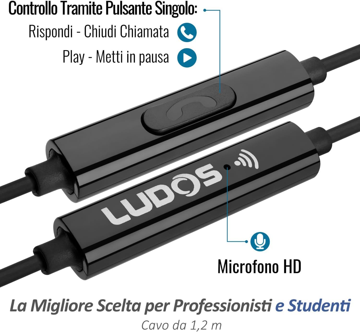 Detalle 2 de LUDOS OMNITONE Auricolari 1,2 m