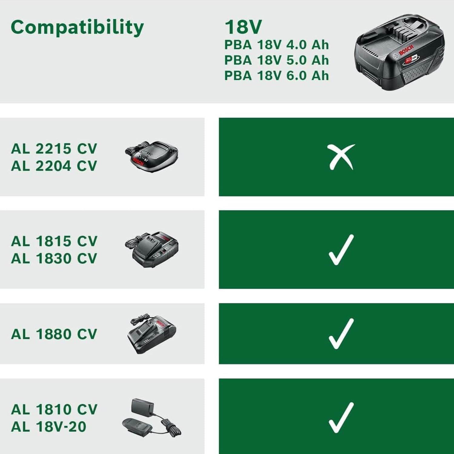 Thumbnail 4 de Bosch PBA 18V 4.0Ah battery pack 🛠