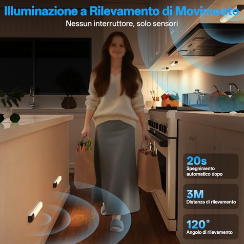 Detalle de PZSUNLY Led Sottopensile Cucina 3 Pezzi con Sensore di Movimento
