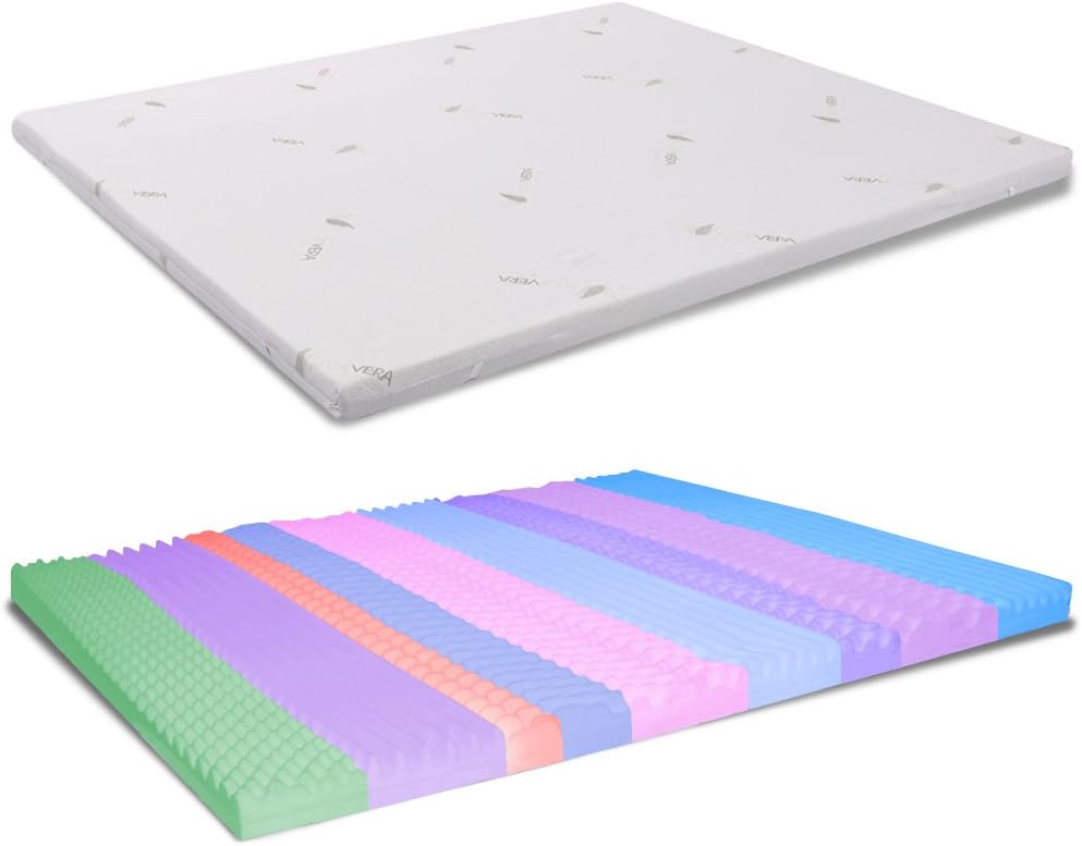 Detalle de Topper memory 140x200, 5 cm MiaSuite