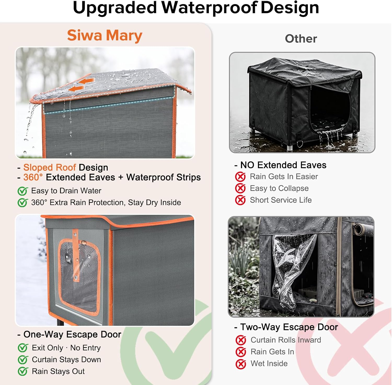 Thumbnail 2 de SIWA MARY PTPM009 Heated Outdoor Cat House with Heating Pad and Escape Door