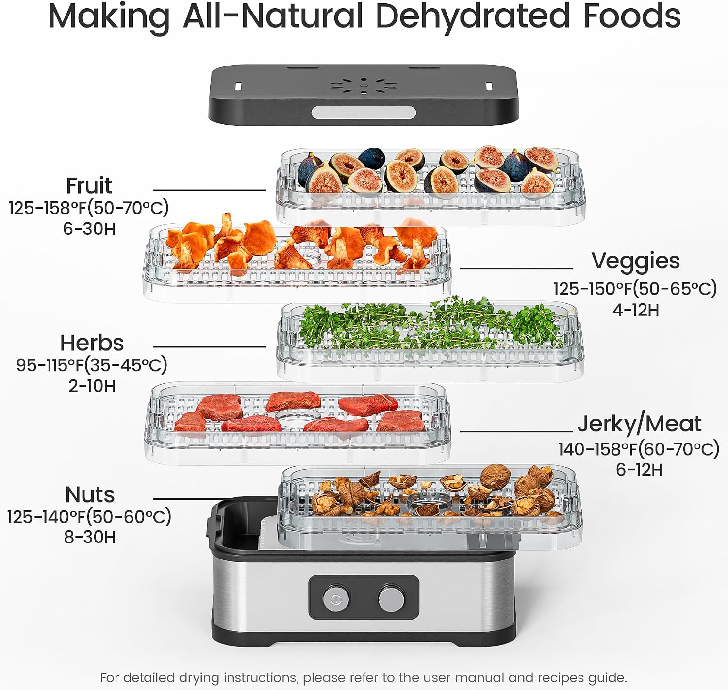 Thumbnail 6 de Konfintos GGJ-300A Small Food Dehydrator, 5 BPA-Free Trays, 250W