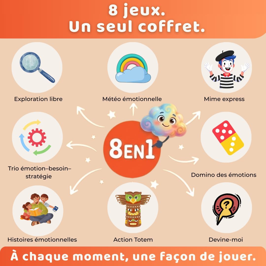 Thumbnail 4 de EmoKids Jeu des Émotions 55 cartes