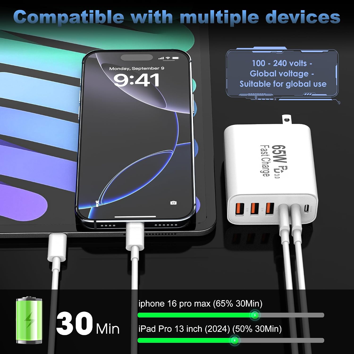 Detalle de USB-C Charger, 65W
