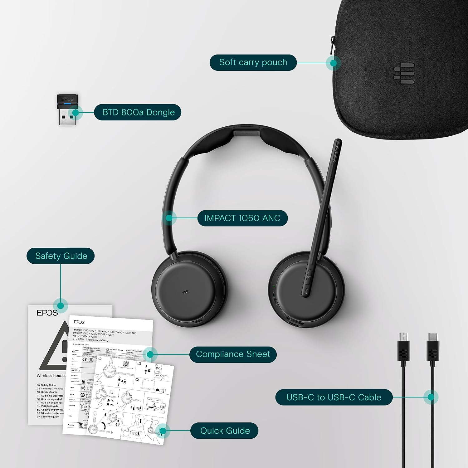 Thumbnail 4 de EPOS IMPACT 1060 ANC – nauszny zestaw słuchawkowy Bluetooth z ANC