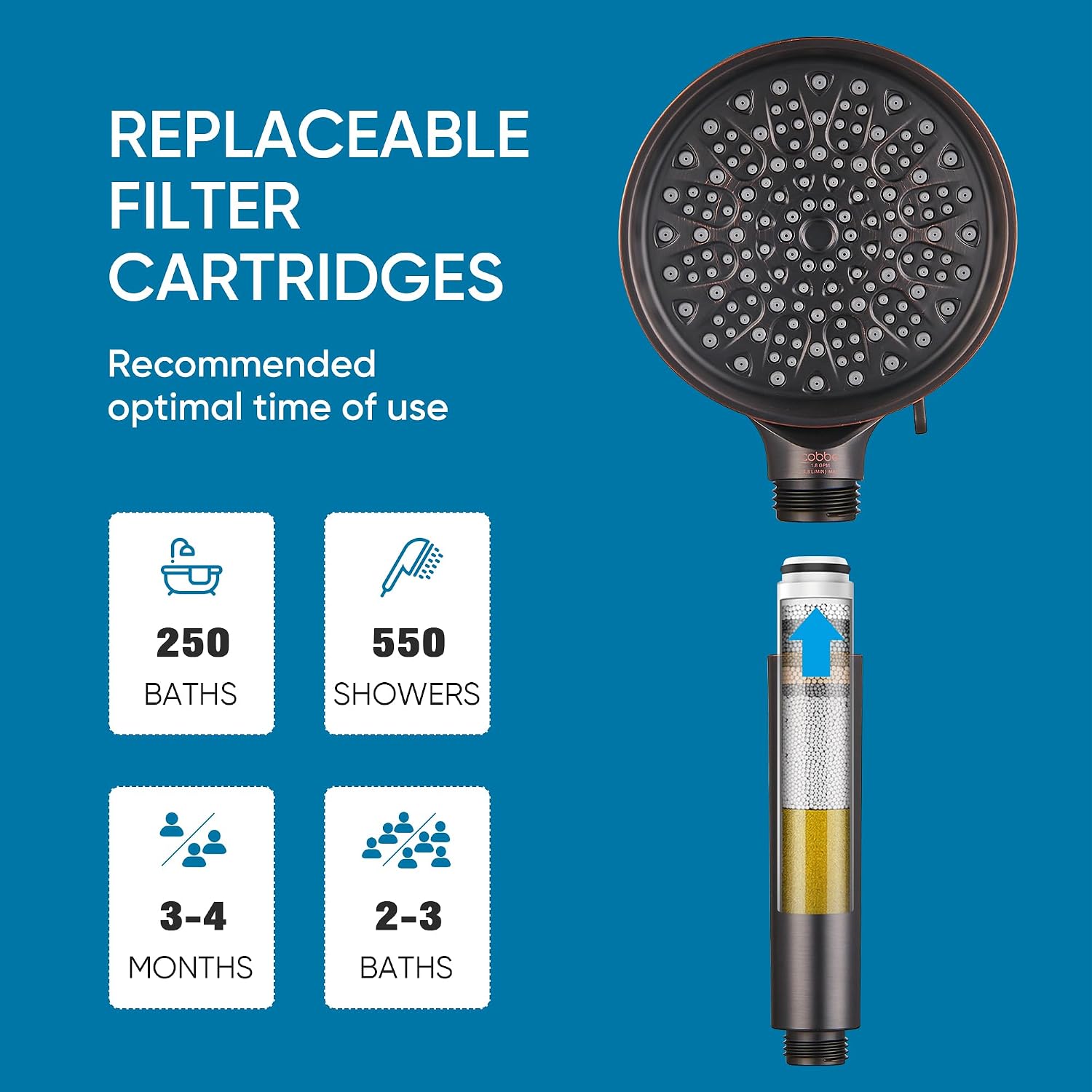 Thumbnail 6 de Cobbe Filtered Shower Head 6 Spray Modes