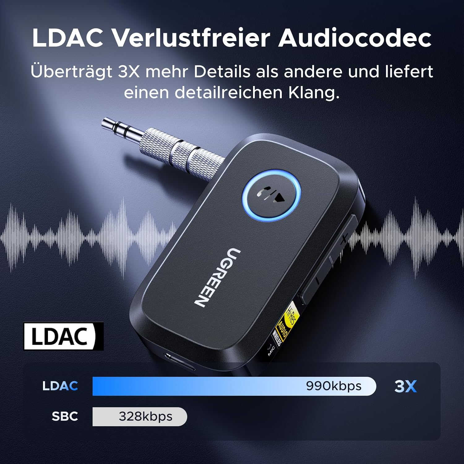 Detalle 2 de UGREEN Aux Bluetooth 6.0 Adapter 17 Std