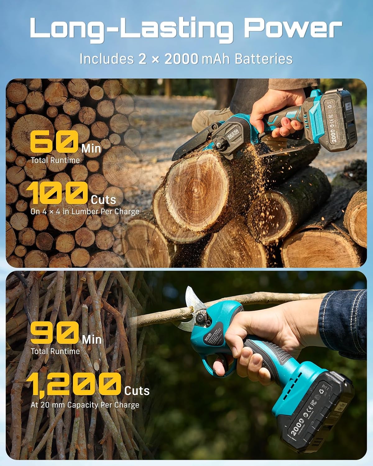 Detalle 1 de SEESII Gardening Tool Combo with 6-Inch Chainsaw