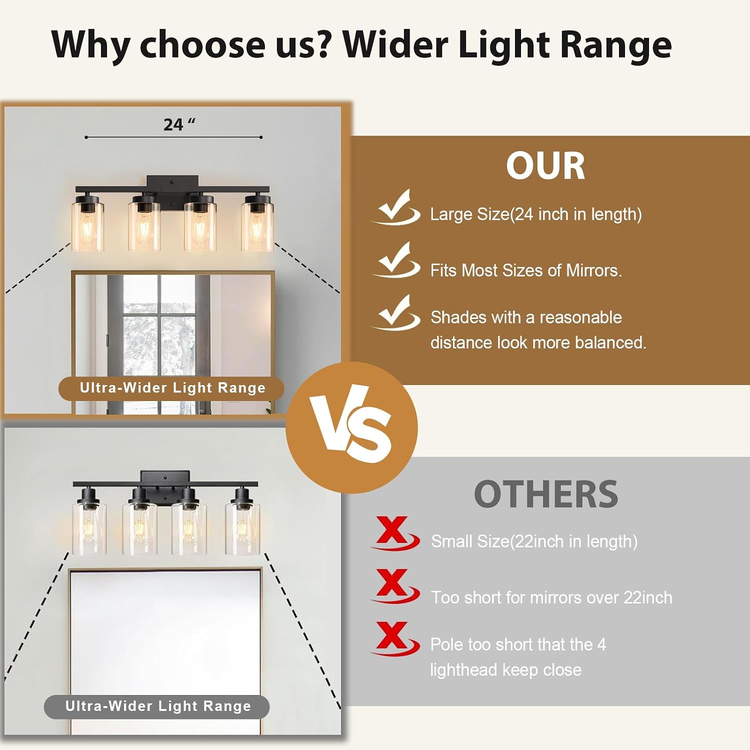Detalle de IZORRO Modern Bathroom Light Fixtures, 4-Light Black Vanity Lights