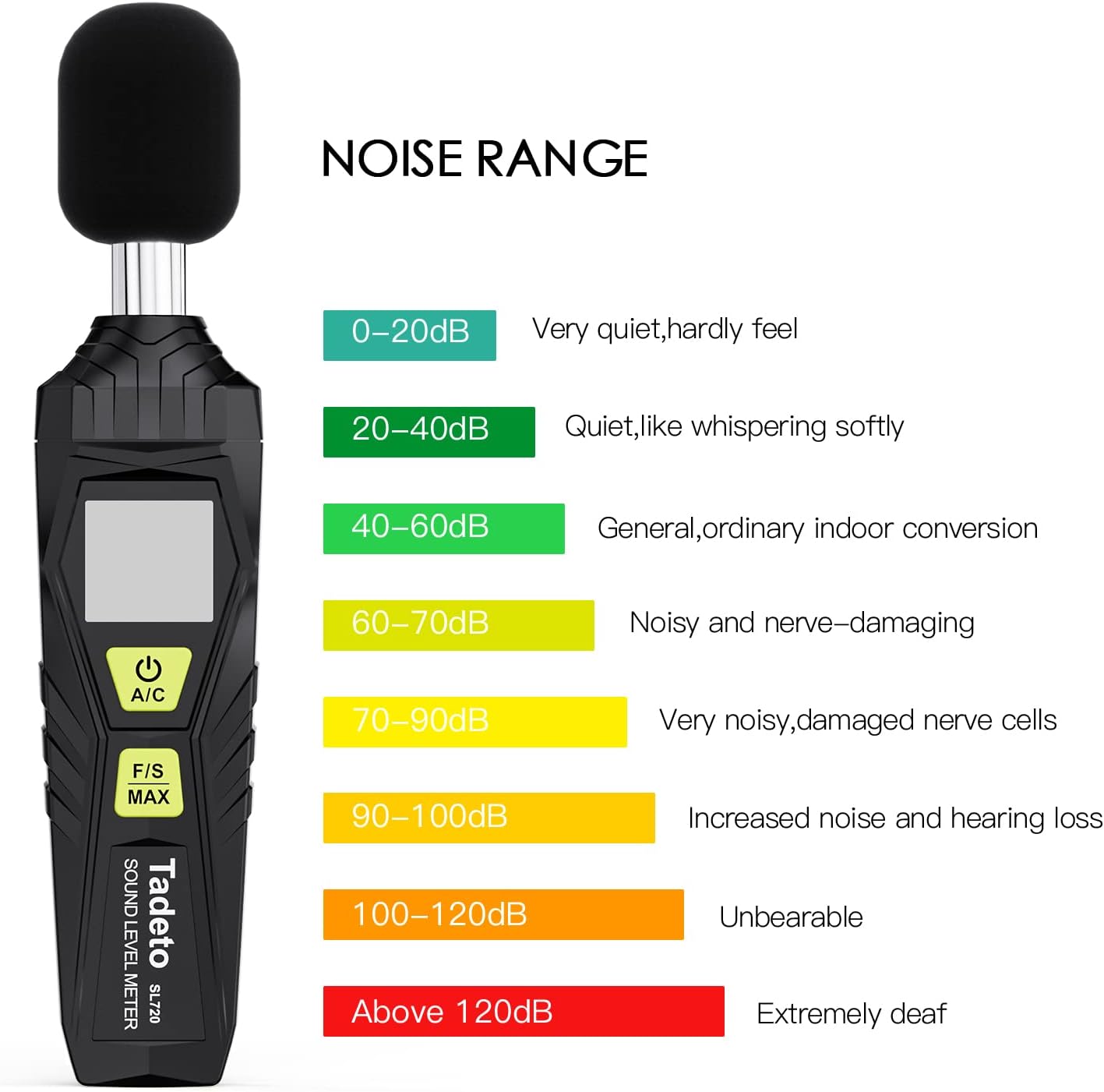 Thumbnail 6 de Tadeto Digital Sound Level Meter 30–130dB