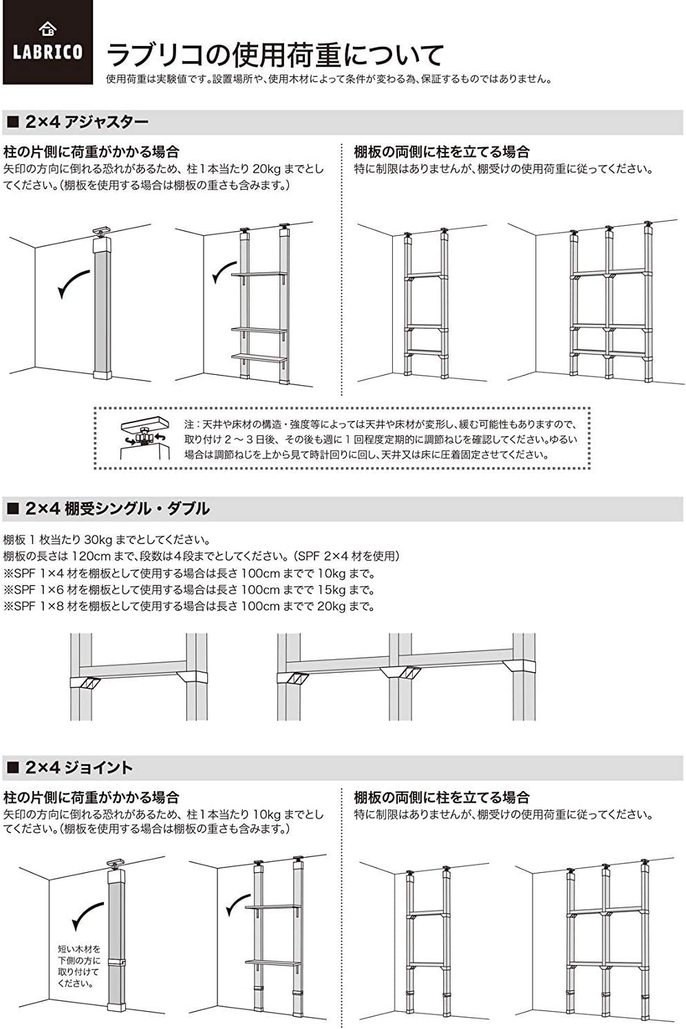 Detalle 1 de 平安伸銅工業 LABRICO DXK-2 2×4棚受シングル マットブラック 2個入り